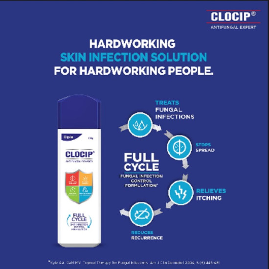 Cipla Clocip Antifungal Powder 100gm - Pack of 1