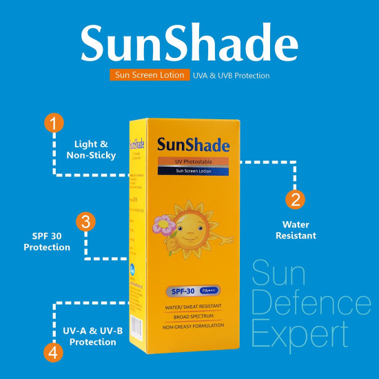 Sunshade Ultra Block Sunscreen Lotion with SPF 30 PA+++|UVA/UVB | Water Resistant |non-Greasy| Broad Spectrum| Blue Light Indoor & Outdoor Protection | for All Skin Types (50Ml Unisex)