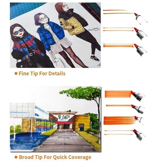 12 Colors Instant Dry Dual Tip Art Touch Cool Markers, Permanent Alcohol Ink Markers with Case, Colored Artist Drawing Pens Highlighters for Coloring Animation Manga Illustration Painting Card Making Underlining