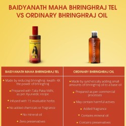 Baidyanath Mahabhringraj Tel for Hair Fall and Hair Growth - 200ml