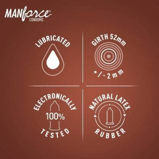 MANFORCE Chocolate Flavor Condom - 10 Pieces x Pack of 2