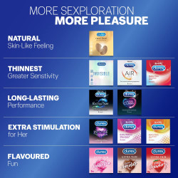 Durex Mutual Climax Condoms for Men & Women - 10 Count (Pack of 1) | Extra Dotted and Ribbed Condoms | Secret Packing of Parcel