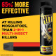 Hit Flying Insect Killer - Mosquito & Fly Killer Spray (700Ml) | Instant Kill | Protection From Dengue & Malaria, Pack Of 1