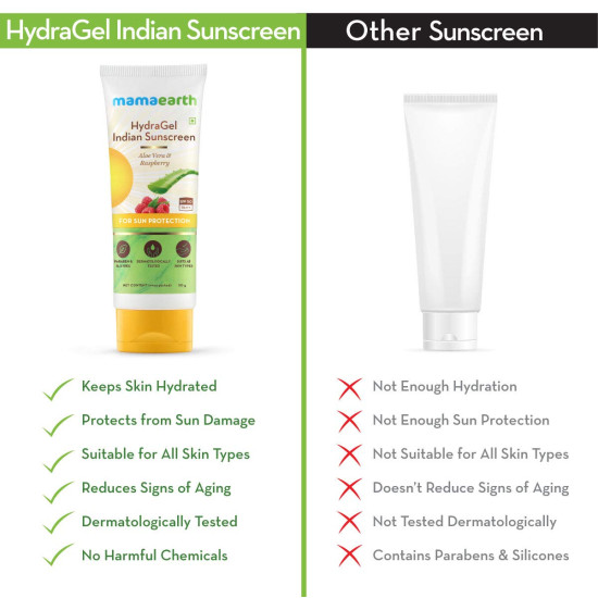 Mamaearth Hydragel Indian Sunscreen Spf 50, With Aloe Vera & Raspberry, For Sun Protection - 50G